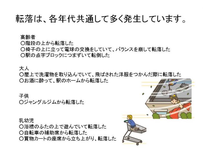 高齢者・大人・子供・乳幼児が屋上から転落したり買い物カートのカゴに乗っている場面を説明しているイラスト 詳細は以下