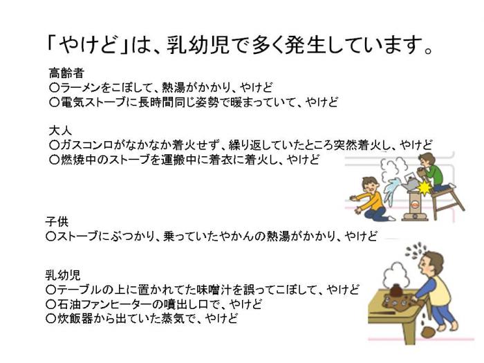 高齢者・大人・子供・乳幼児が熱湯・味噌汁などでやけどしているのを説明しているイラスト 詳細は以下
