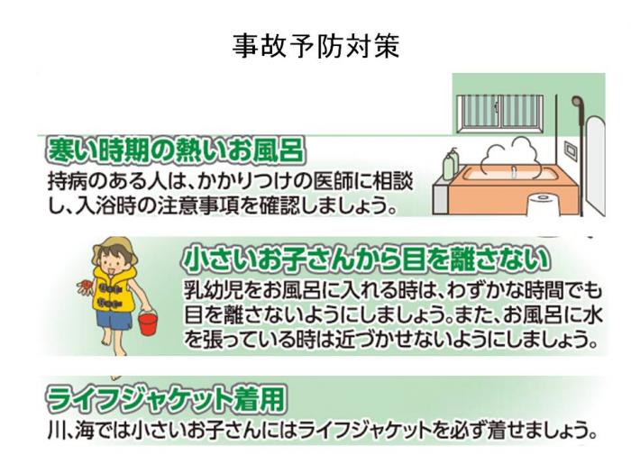 溺れた時の事故予防対策を説明しているイラスト 詳細は以下