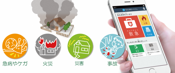 スマートフォンを持った手と急病やケガ、火災、災害、事故のアイコンが並んでいるイラスト