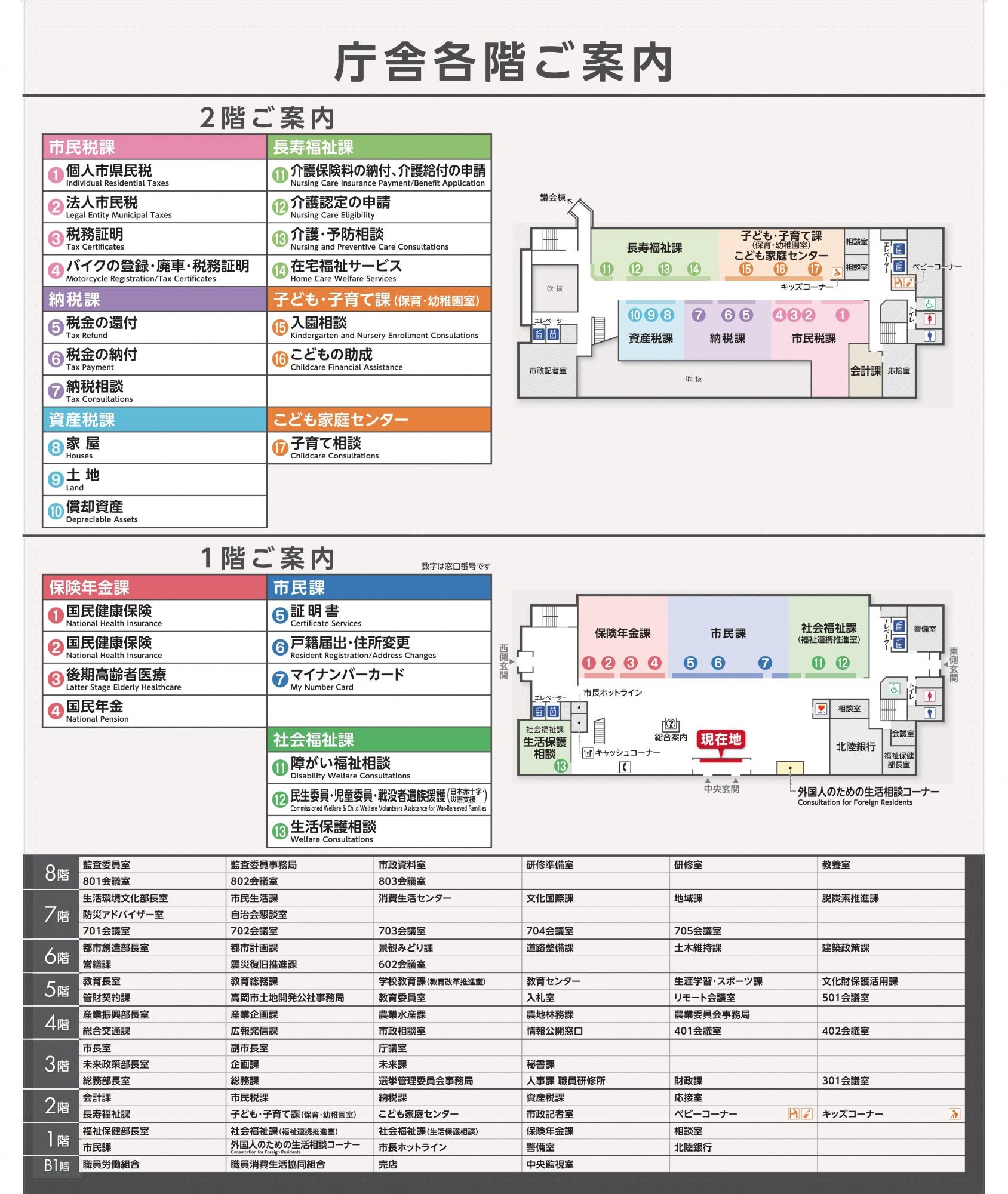 高岡市役所本庁舎案内図