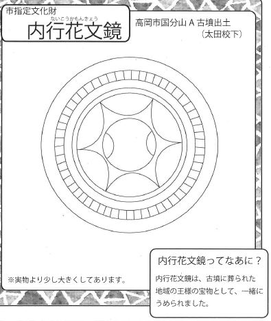 塗り絵用線画イラスト「内行花文鏡」のサムネイル画像