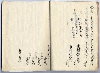 木町御書幷御判印書写上申帳7-1ページ目
