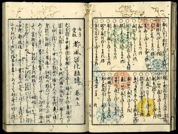 佐渡家文書