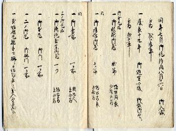 「瑞龍院様高岡ニ御築城ノ件」2ページ目