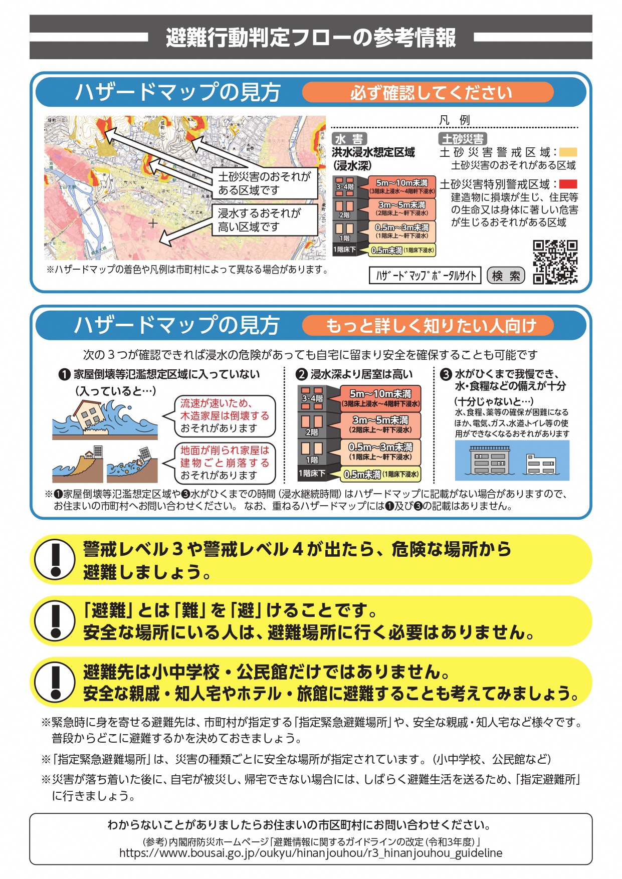 避難行動判定フローの参考情報のチラシ