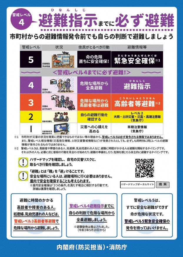 警戒レベル4の避難指示で必ず避難することを促すポスター