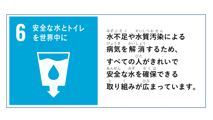 左側にSDGsのゴール6のスローガンとアイコン、右側に課題が記載されたイラスト