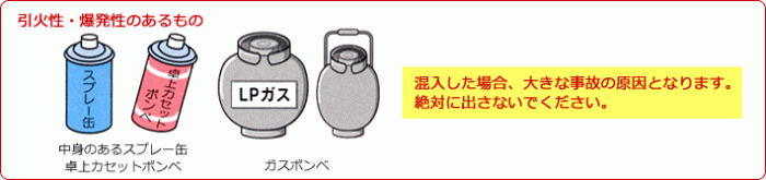 引火性・爆発性のあるもののイメージイラストおよび注意文