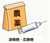劇薬物・危険物のイメージイラスト