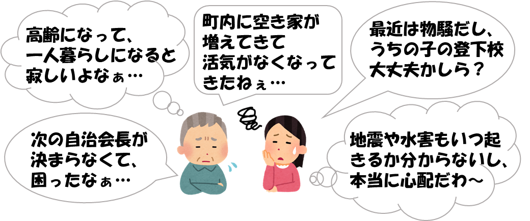 高齢者のひとり暮らしや災害など生活する上で困っている人たち