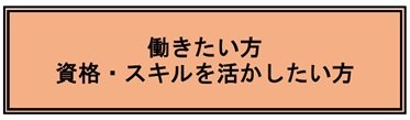 働きたい方、資格・スキルを活かしたい方（「高岡市女性人材バンク登録者募集【人材の皆様】」へリンク）