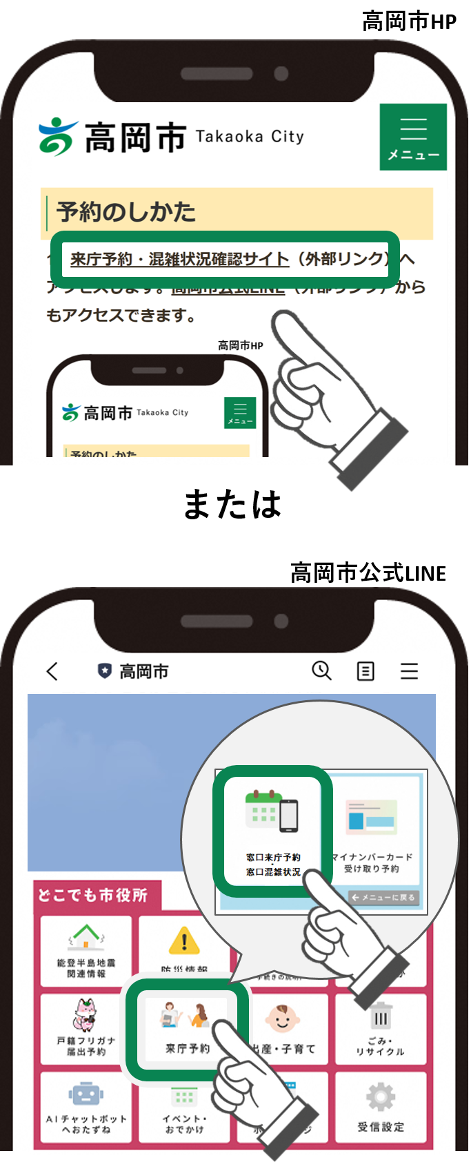 来庁予約混雑状況確認サイトへアクセスします。高岡市公式ラインからもアクセスできます。