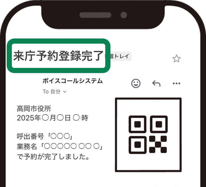 来庁予約完了メールが届きます。