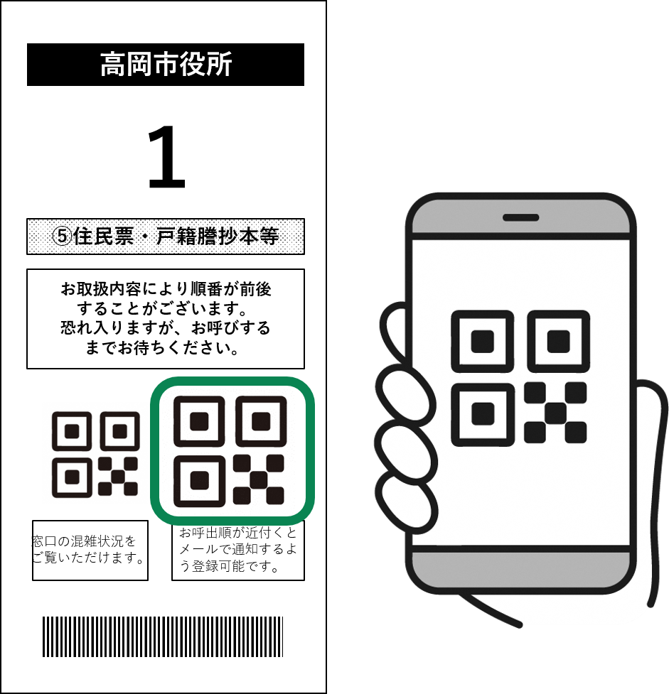 番号札のQRコードをスマートフォンで読み取ります。