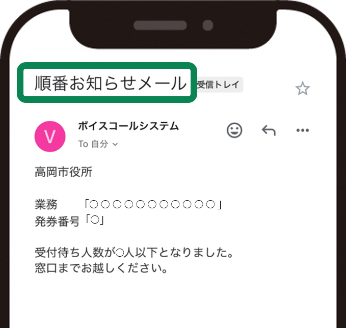 順番が近付くと、メールが届くので、窓口の近くまでお越しください。