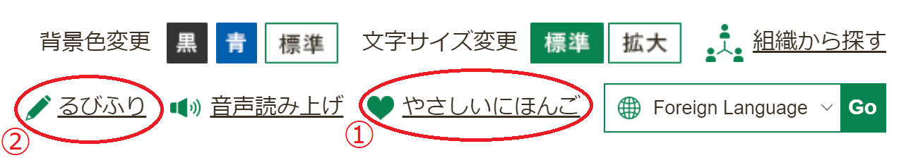 furigana and yasashii nihongo