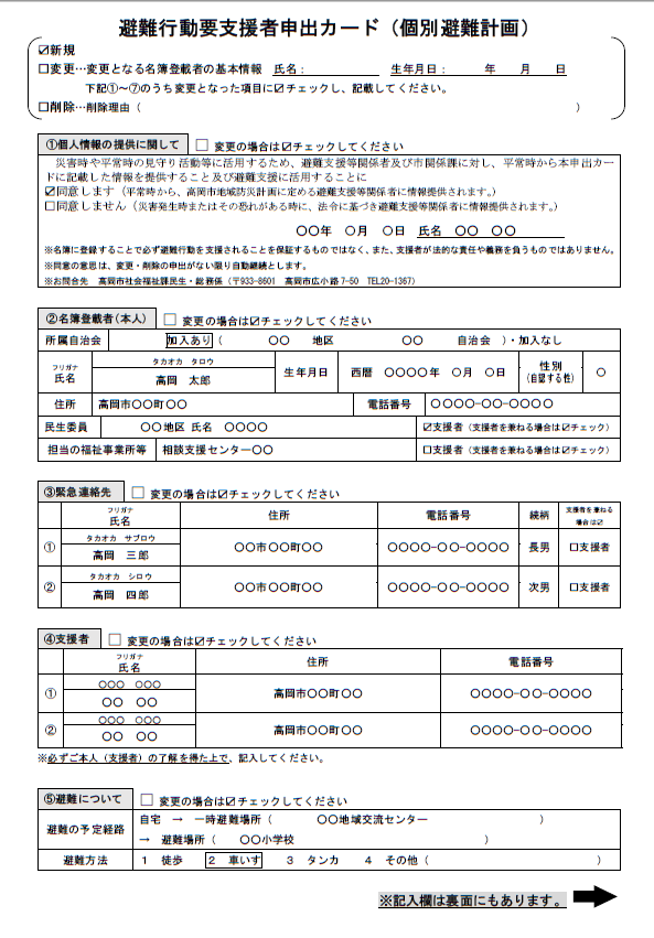 記載例
