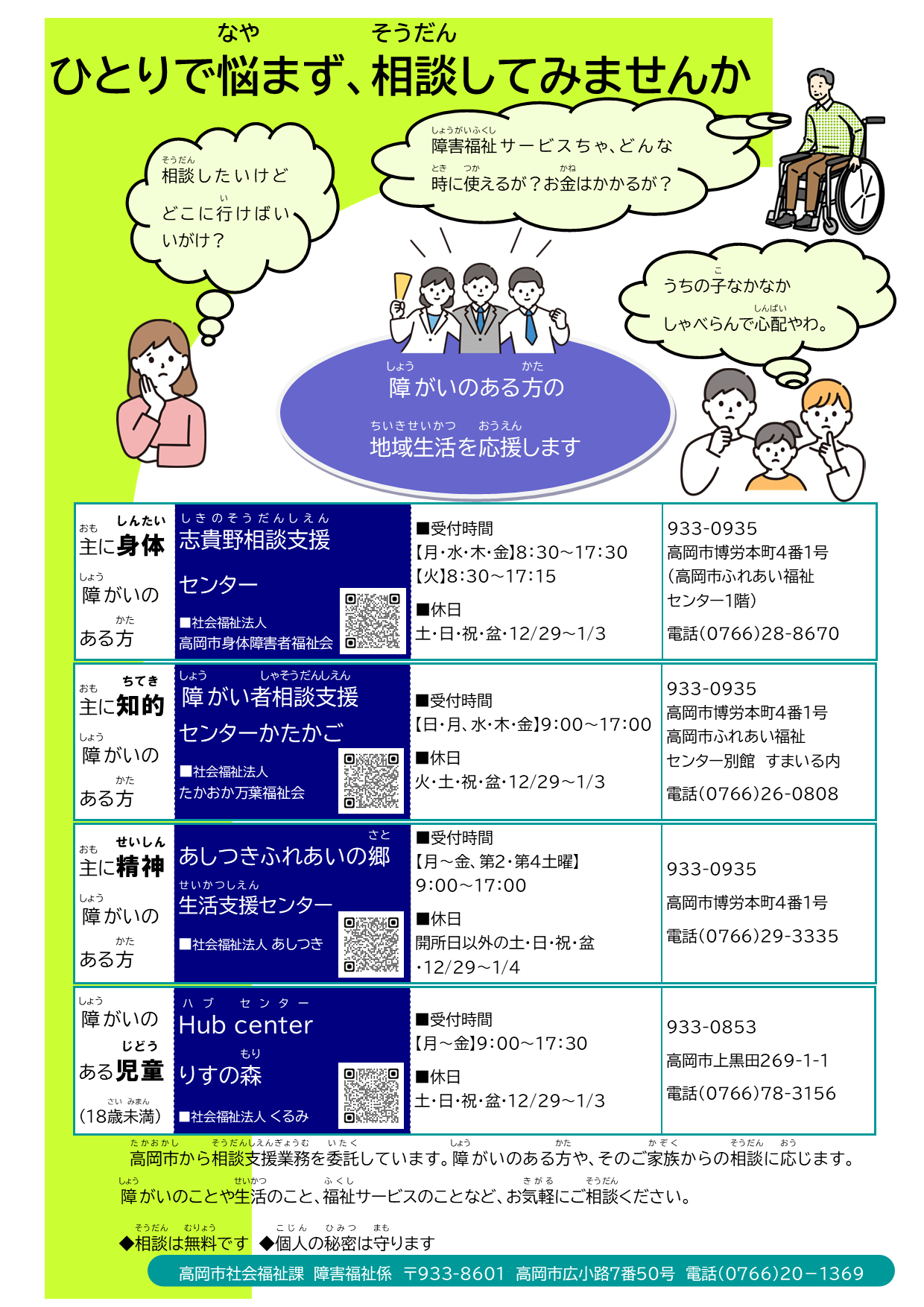 障がい者相談窓口チラシ