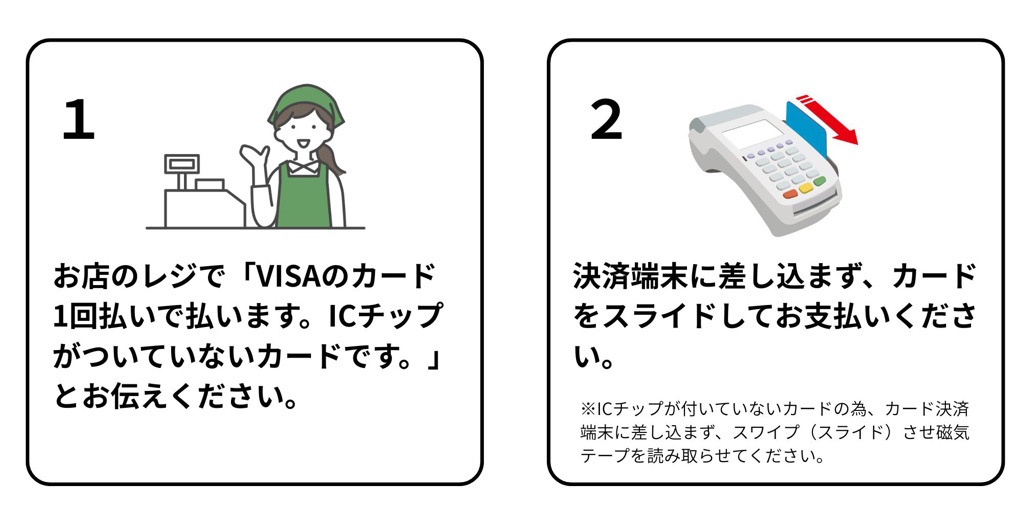 お店での使い方