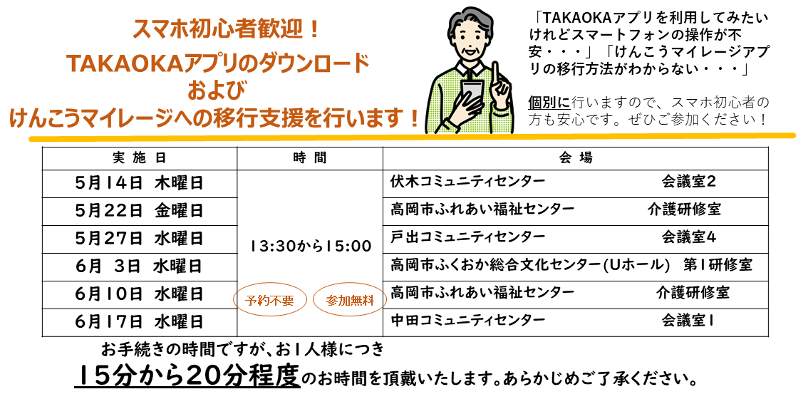 移行支援日程