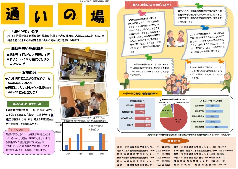 通いの場のチラシ