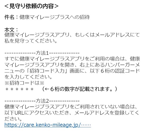 見守り依頼内容