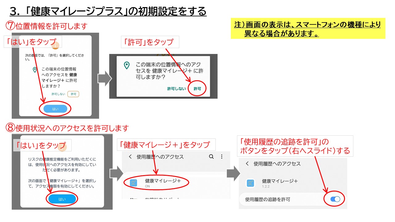 ミッション達成によるポイント獲得方法3
