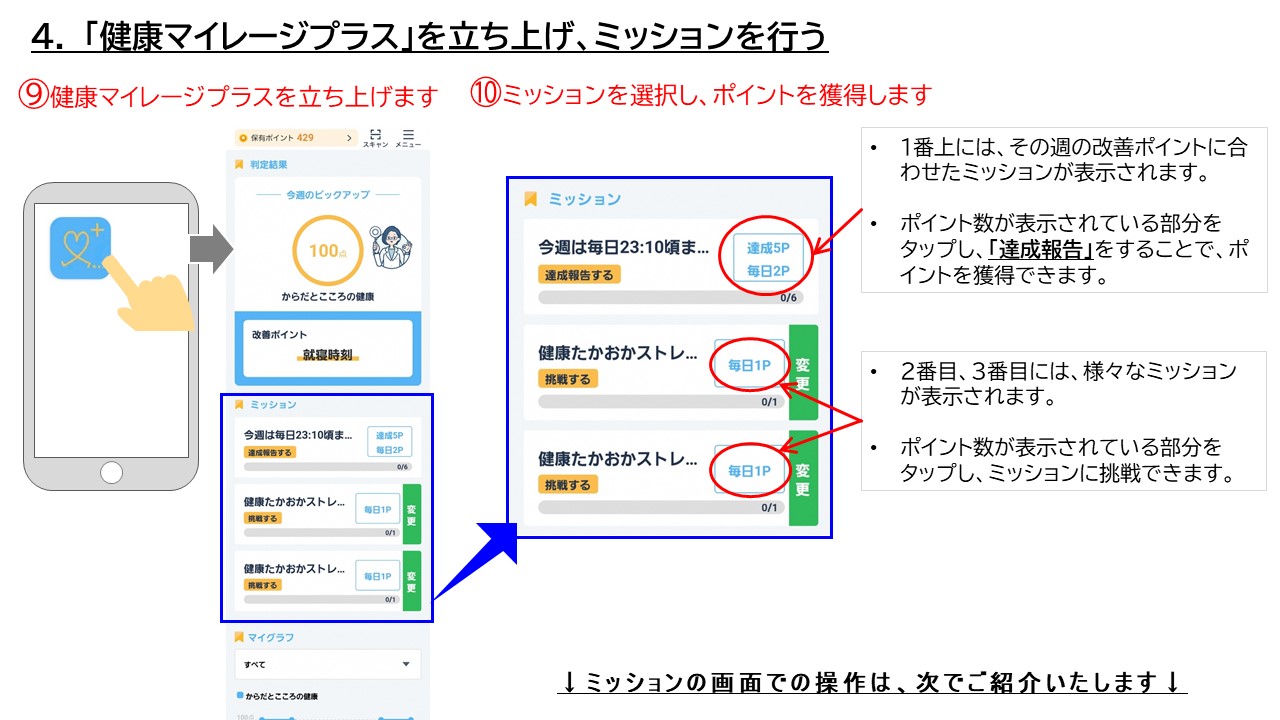 ミッション達成によるポイント獲得方法4