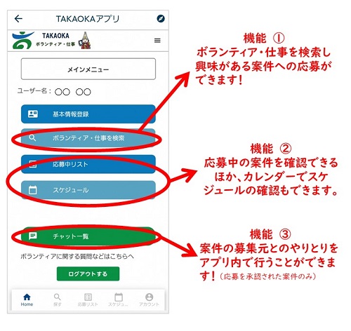 ボランティア・仕事機能画面