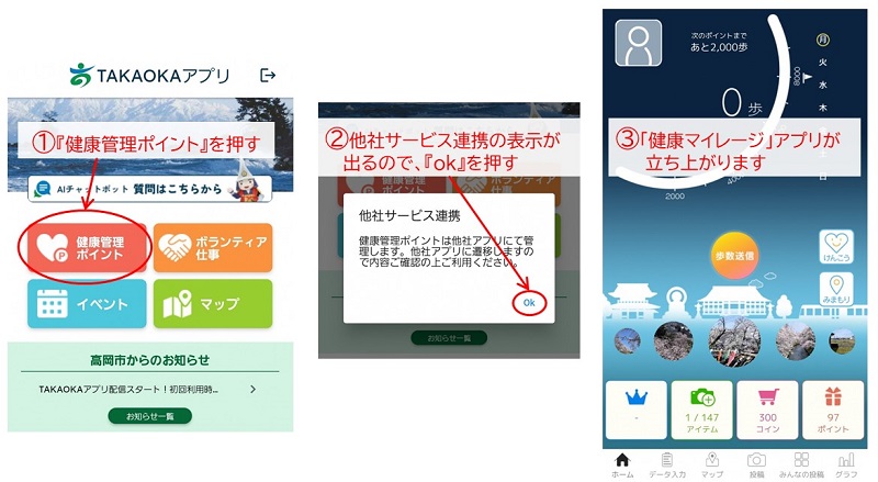 健康マイレージの立ち上げ方