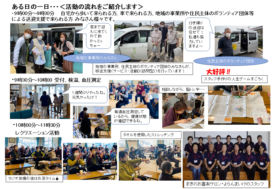 まきのお喜楽サロン・よらんまいけでの活動の様子
