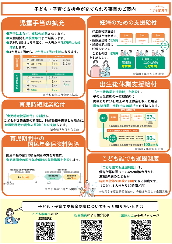 子ども・子育て支援金制度案内