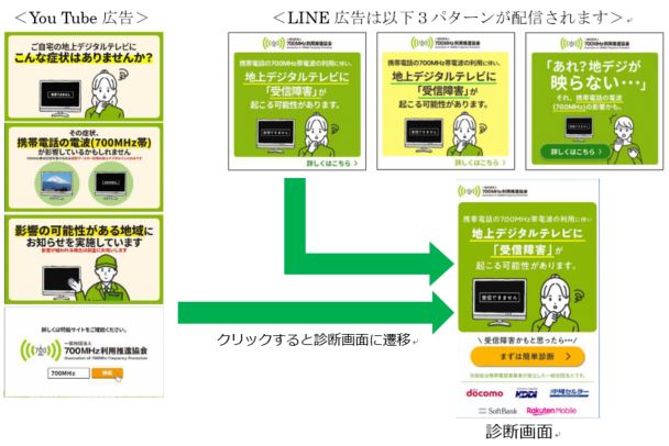広告イメージ