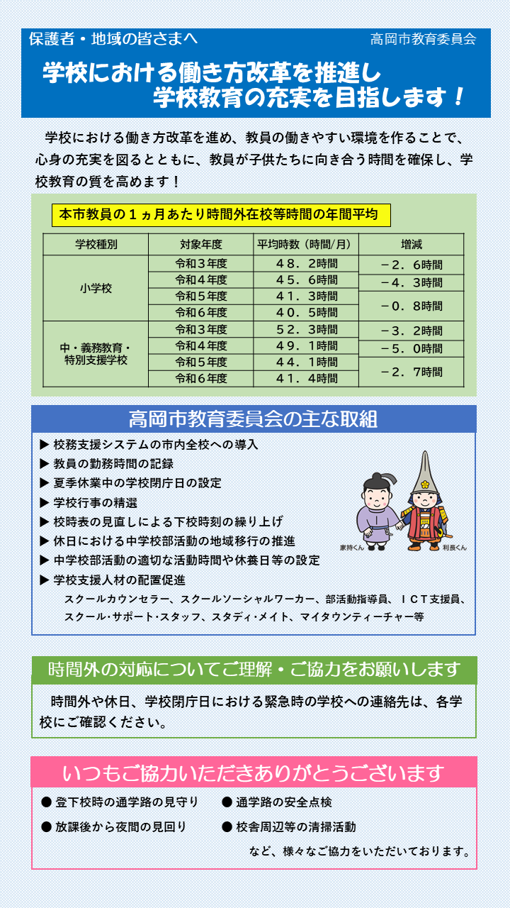 働き方改革リーフレットR7