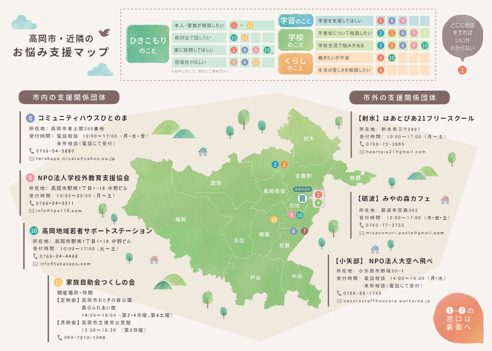 高岡市お悩み支援マップ