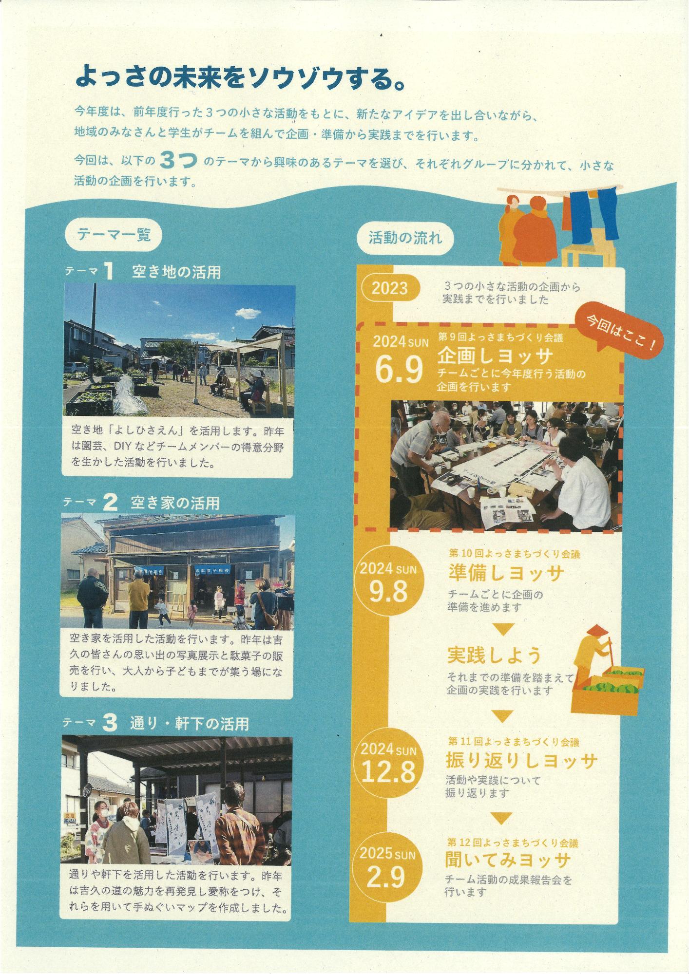 よっさまちづくり会議のチラシ裏面
