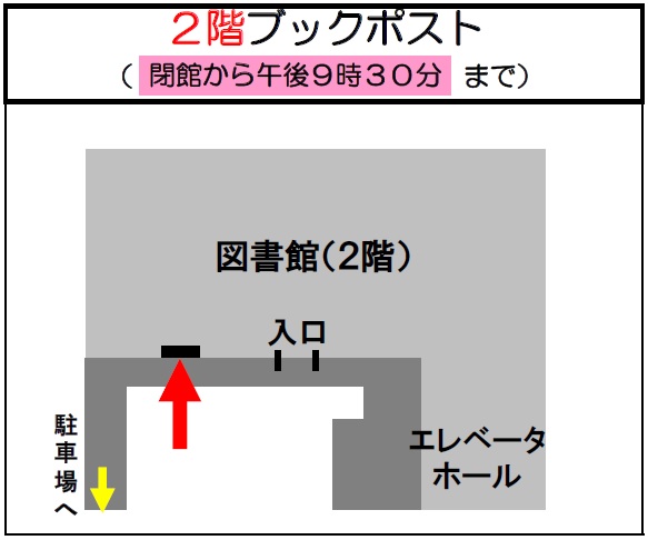 ウィング・ウィング高岡の2階における、ブックポストの位置を示した地図