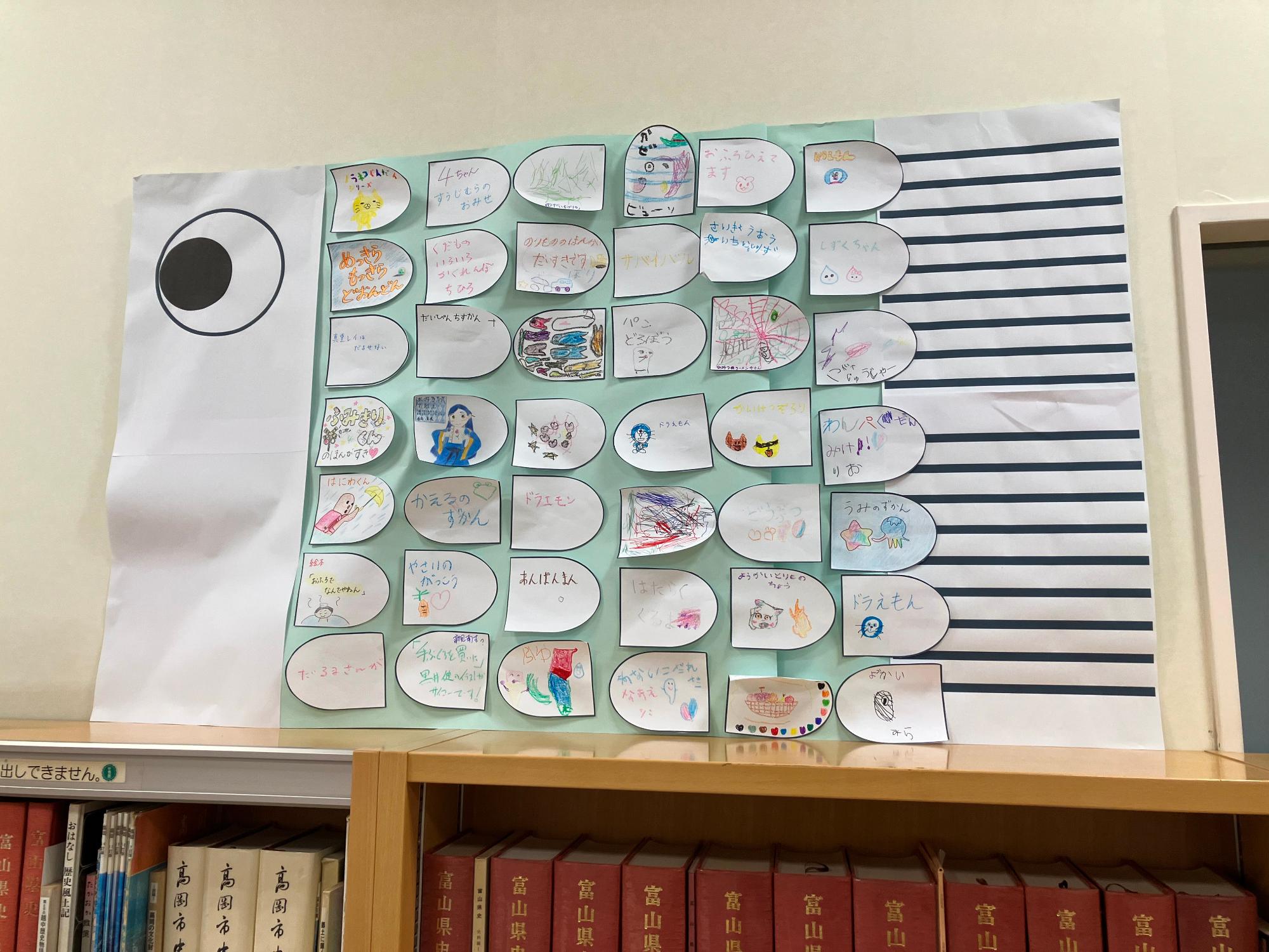 こいのぼりをかざろう